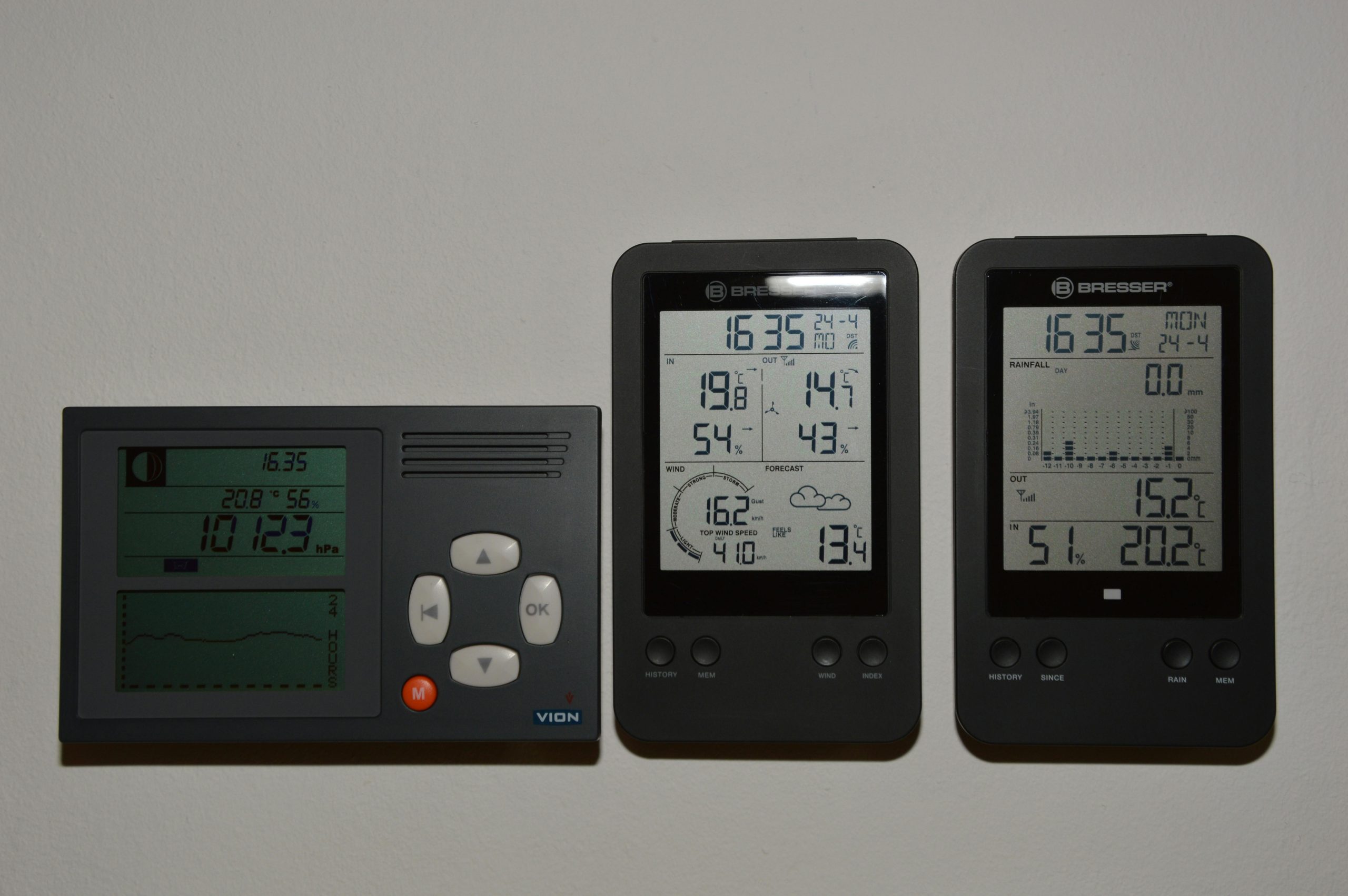 Embracing Smart Thermostats: A Guide to Top Models for Energy Efficiency and Comfort